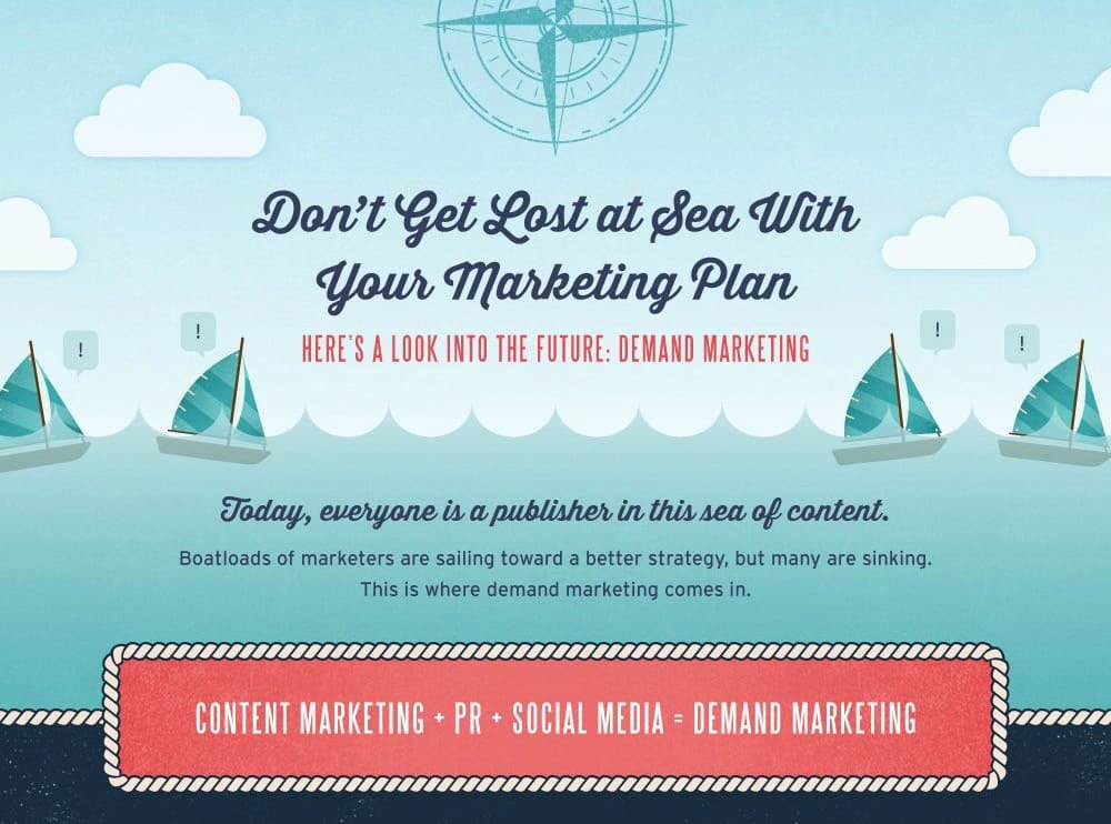 Keep Your Marketing Efforts Afloat With Content Marketing, PR And Social Media